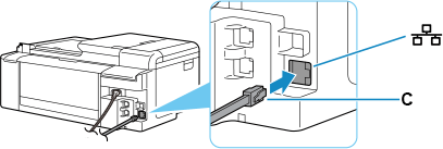 figure: Connecting ethernet cable